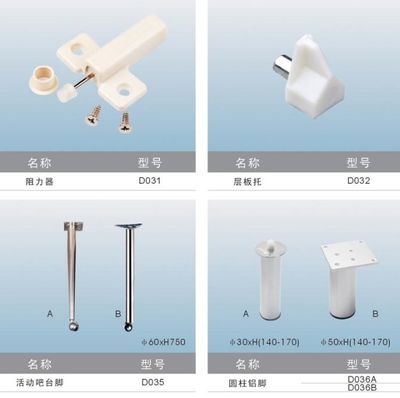 成都海詩迪精品櫥柜五金配件產品介紹與技術創新