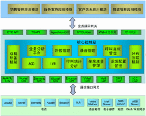 商路通賦能天天樂嬰幼兒用品呼叫中心 互聯(lián)網(wǎng)接入服務(wù)助力高效運(yùn)營(yíng)